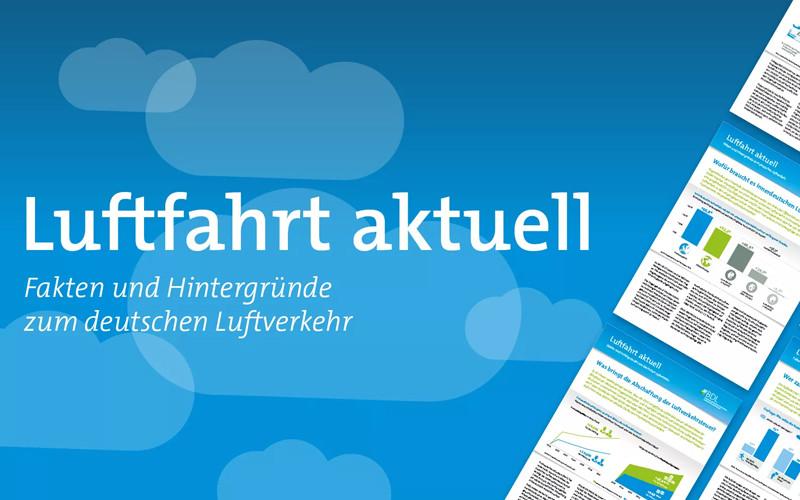Luftfahrt Aktuell