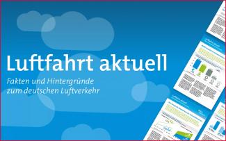  Luftfahrt aktuell: Wie sicher war Luftverkehr im Jahr 2022?