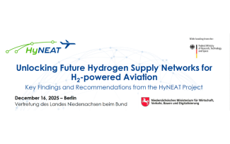 Unlocking Future Hydrogen Supply Networks for H₂-powered Aviation